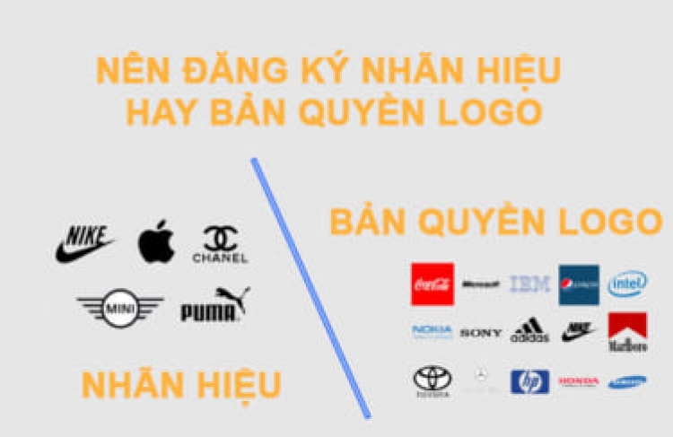 Nên đăng ký nhãn hiệu hay bản quyền logo